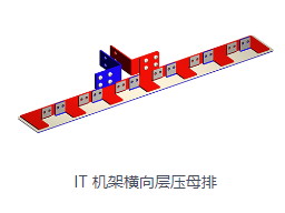 软母线有哪些优势？易安装稳定性好