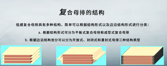 轨道母线具有什么优势呢？